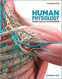 Course Image PHYSIOLOGICAL & PSYCHOLOGICAL FACTORS