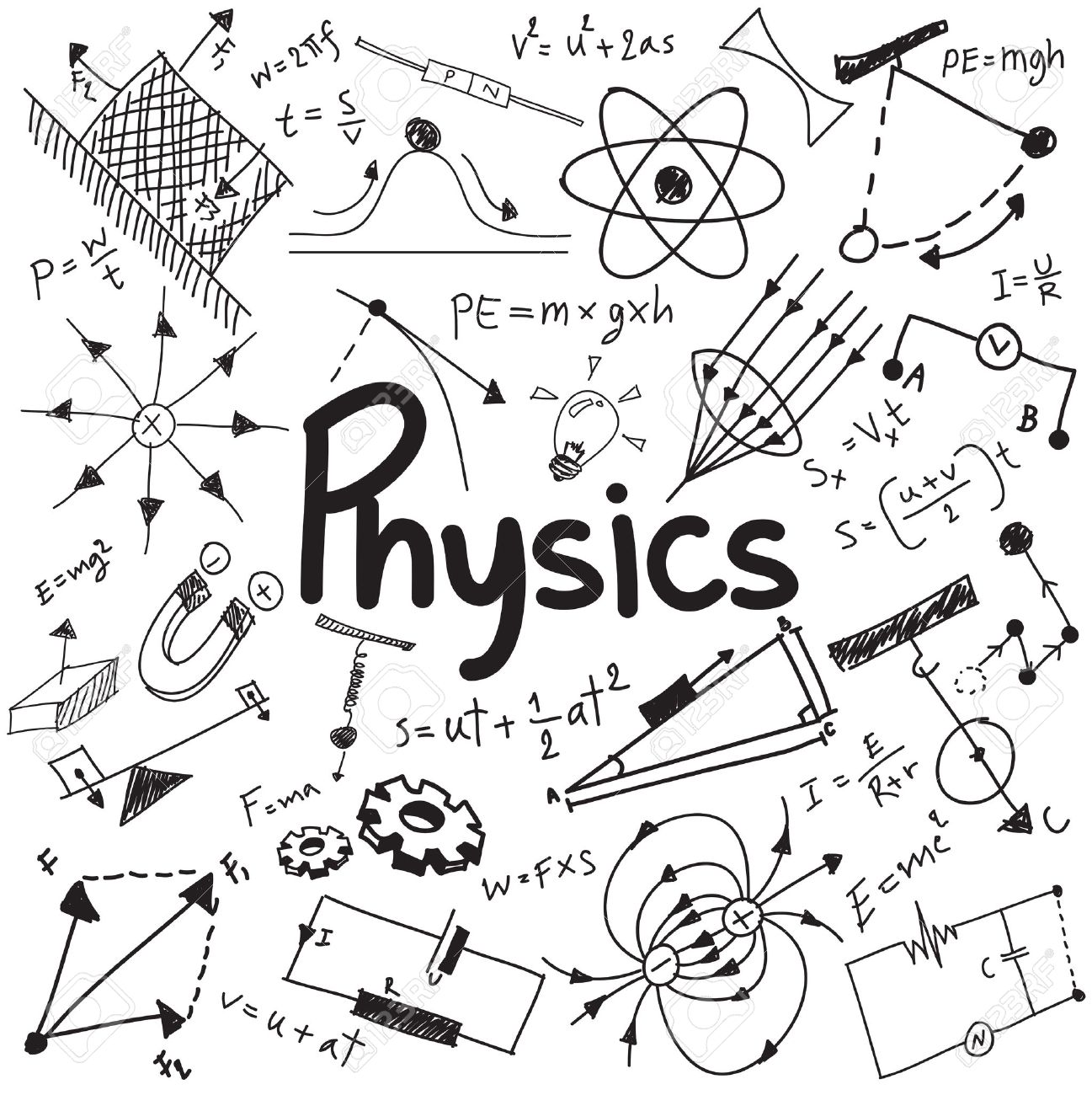 Course Image PHYSICS